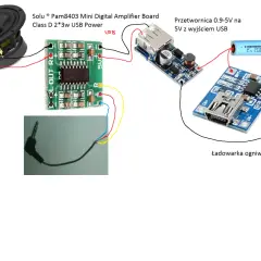 Schemat jak zrobić głośnik bluetooth: głośnik, wzmacniacz PAM8403, przetwornica USB, ładowarka TP4056 i bateria Li-Ion.