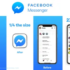 Jak zaktualizować aplikację Messenger: porównanie ikony i interfejsu przed i po, pokazujące mniejszy rozmiar i dwukrotnie szybsze działanie.