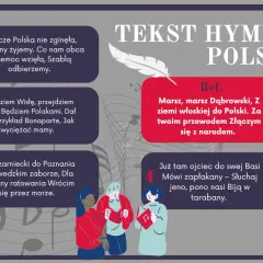 Tekst hymnu Polski, gdzie został napisany hymn polski, z cytatami i ilustracjami śpiewających osób.