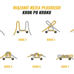 Instrukcja jak zawiązać buty: wiązanie węzła płaskiego krok po kroku. Siedem etapów ilustrujących proces.