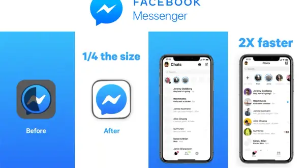 Jak zaktualizować aplikację Messenger: porównanie ikony i interfejsu przed i po, pokazujące mniejszy rozmiar i dwukrotnie szybsze działanie.