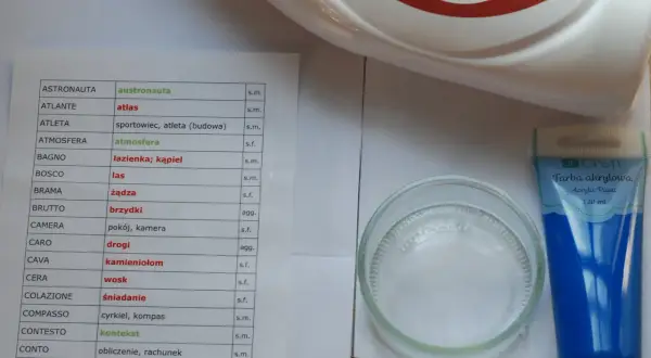 Potrzebne materiały do zrobienia zdrapki z farby: farba akrylowa, pędzel, szklane naczynie i lista słówek.