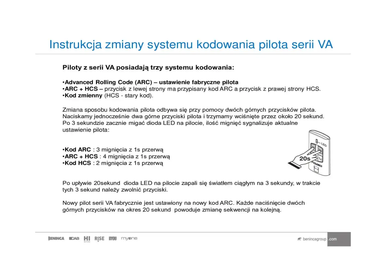 Instrukcja Beretta Super Exclusive: Pobierz PDF, kody błędów i porady